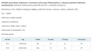 POKRĘTŁO GWIAZDKOWE POK 04 FI 50 M10 PP 874