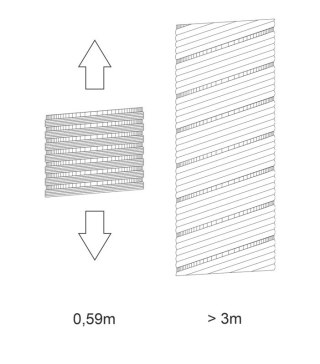 RURA ALUMINIOWA FLEX 75MM
