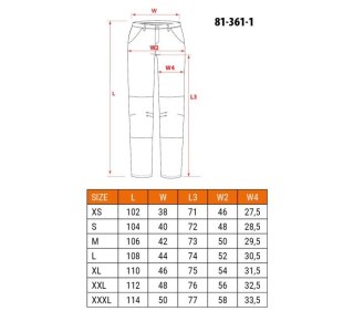 SPODNIE ROBOCZE DENIM WZMOCNIENIA CORDURA, GRANATOWE, ROZ. M
