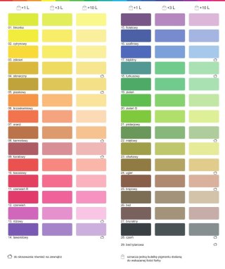 INCHEM PIGMENT MIX BRĄZ 80ML